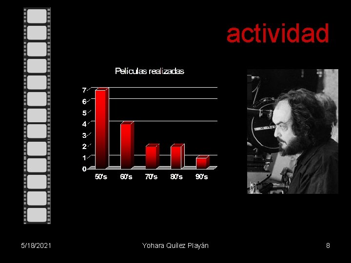 actividad 5/18/2021 Yohara Quílez Playán 8 