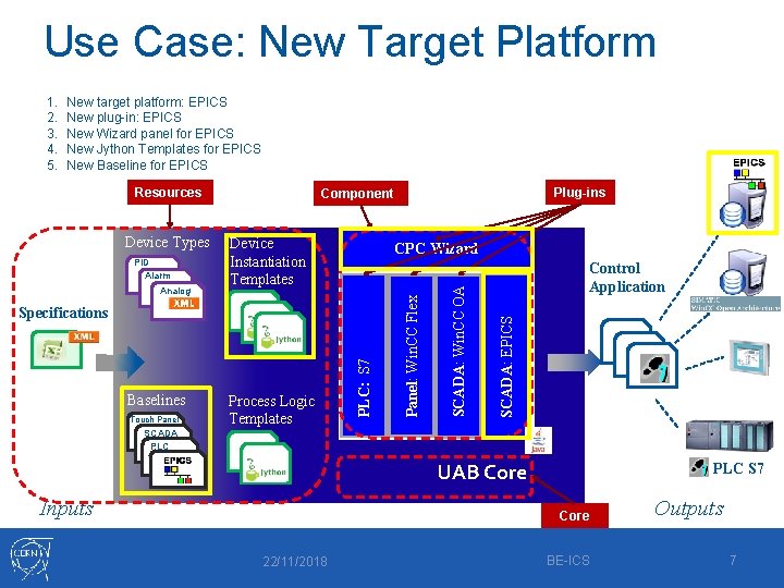 Use Case: New Target Platform New target platform: EPICS New plug-in: EPICS New Wizard