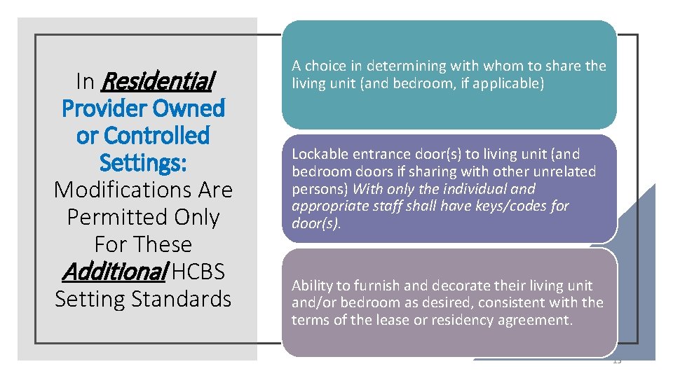 In Residential Provider Owned or Controlled Settings: Modifications Are Permitted Only For These Additional