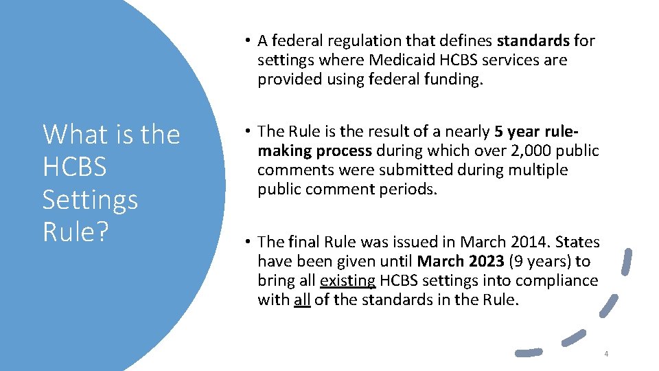  • A federal regulation that defines standards for settings where Medicaid HCBS services