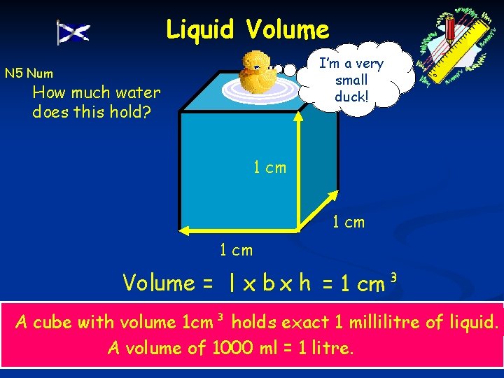 Liquid Volume I’m a very small duck! N 5 Num How much water does