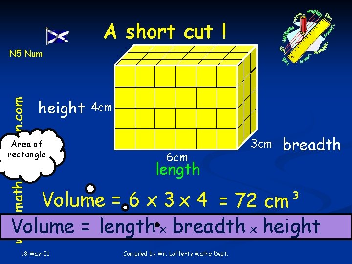 A short cut ! www. mathsrevision. com N 5 Num height Area of rectangle