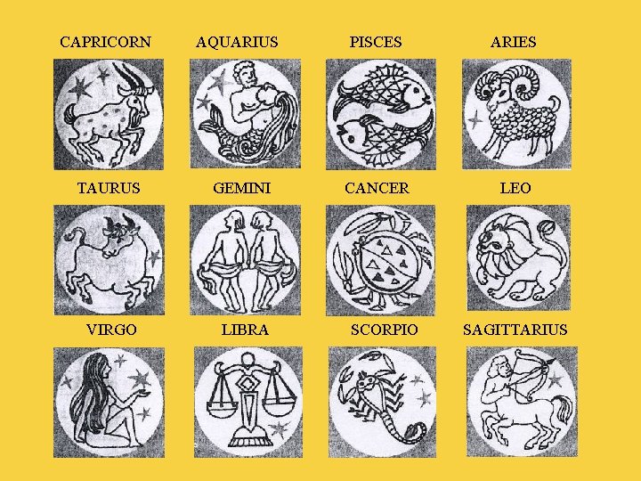 CAPRICORN AQUARIUS PISCES ARIES TAURUS GEMINI CANCER LEO VIRGO LIBRA SCORPIO SAGITTARIUS 