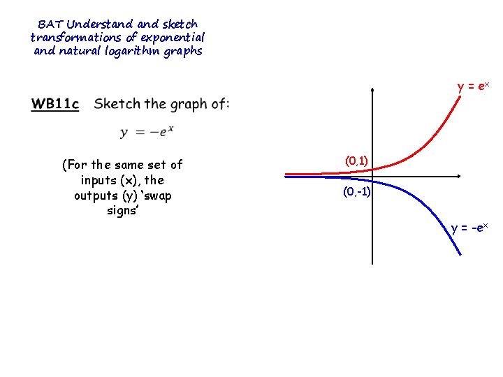 BAT Understand sketch transformations of exponential and natural logarithm graphs y = ex (For BAT Understand sketch transformations of exponential and natural logarithm graphs y = ex (For