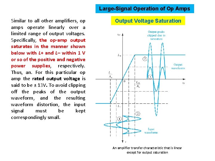 Large-Signal Operation of Op Amps Similar to all other amplifiers, op amps operate linearly