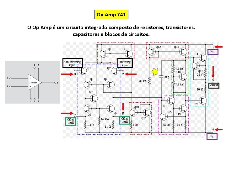 Op Amp 741 O Op Amp é um circuito integrado composto de resistores, transístores,
