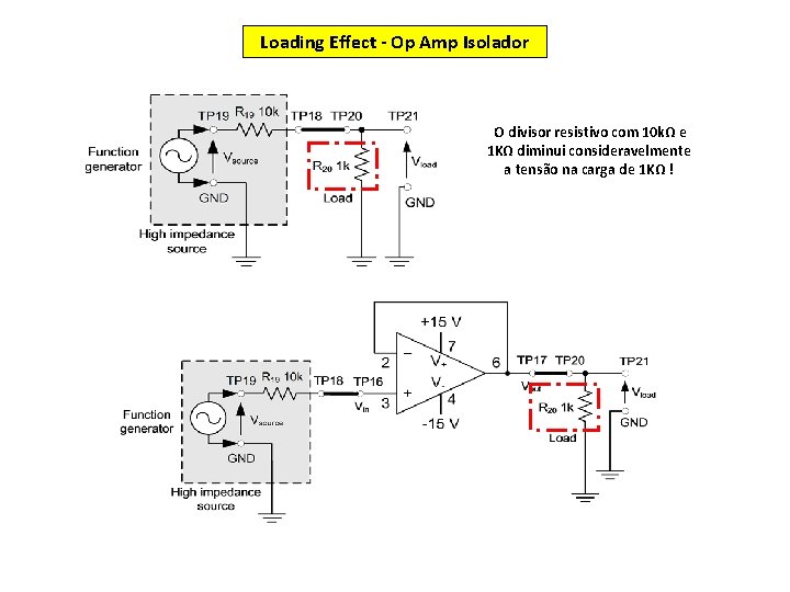 Loading Effect - Op Amp Isolador O divisor resistivo com 10 kΩ e 1
