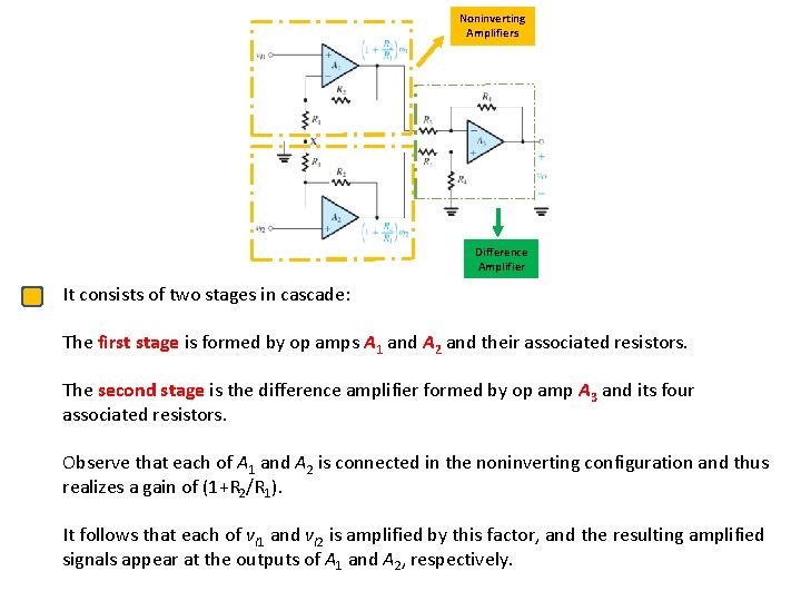 Noninverting Amplifiers Difference Amplifier It consists of two stages in cascade: The first stage