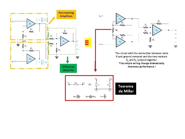 Noninverting Amplifiers ≡ Difference Amplifier The circuit with the connection between node X and