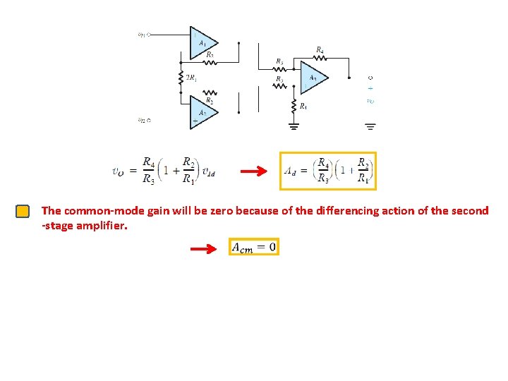 The common-mode gain will be zero because of the differencing action of the second