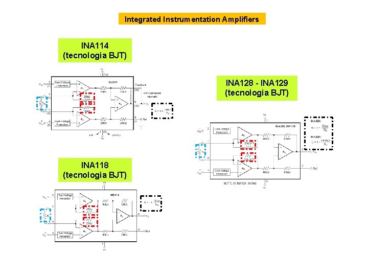 Integrated Instrumentation Amplifiers INA 114 (tecnologia BJT) INA 128 - INA 129 (tecnologia BJT)