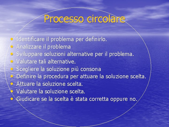 Processo circolare • • • Identificare il problema per definirlo. Analizzare il problema Sviluppare