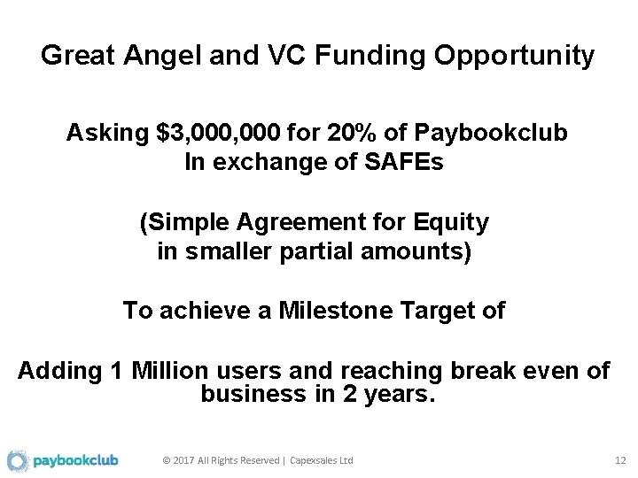 Great Angel and VC Funding Opportunity Asking $3, 000 for 20% of Paybookclub In