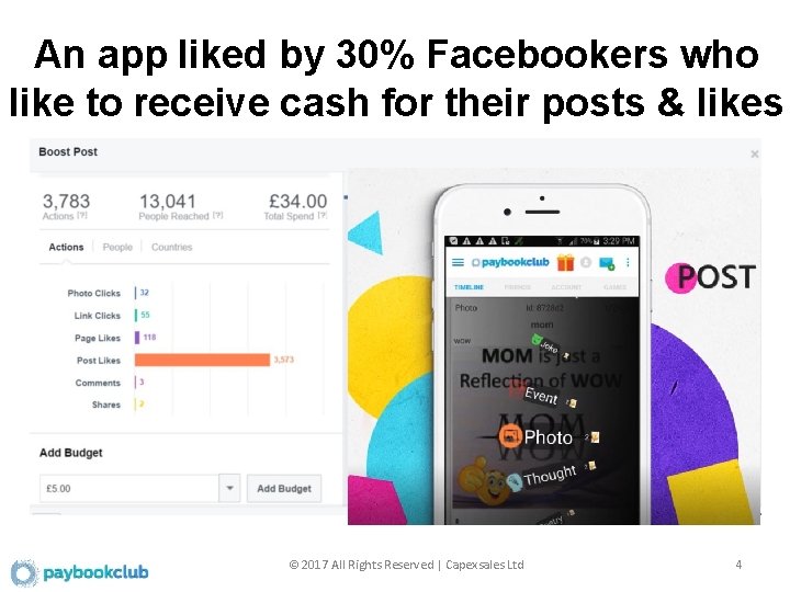 An app liked by 30% Facebookers who like to receive cash for their posts