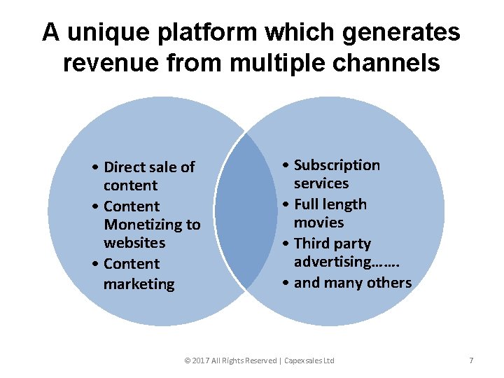 A unique platform which generates revenue from multiple channels • Direct sale of content