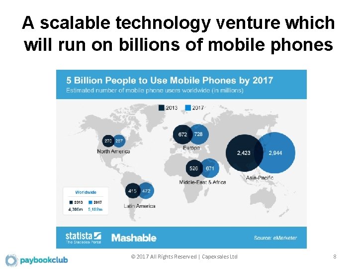 A scalable technology venture which will run on billions of mobile phones © 2017