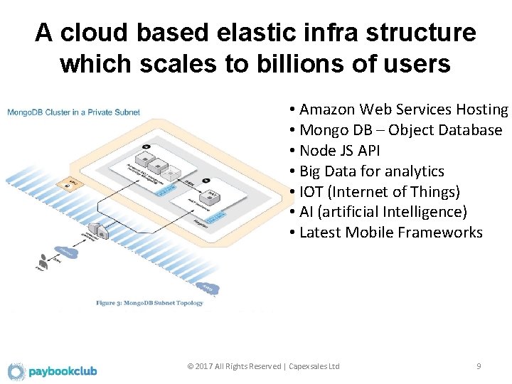 A cloud based elastic infra structure which scales to billions of users • Amazon