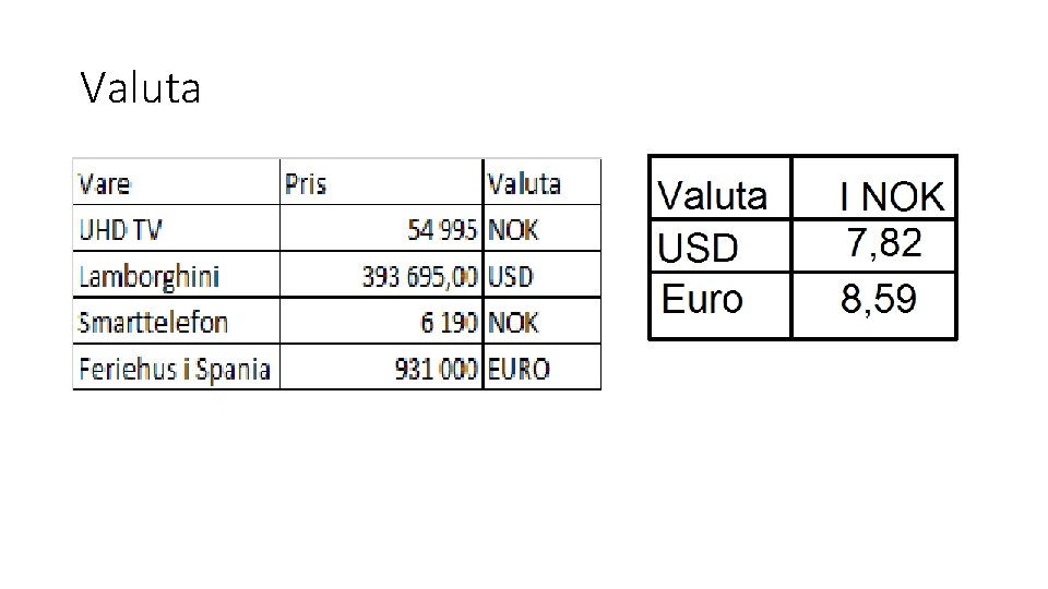 Valuta 