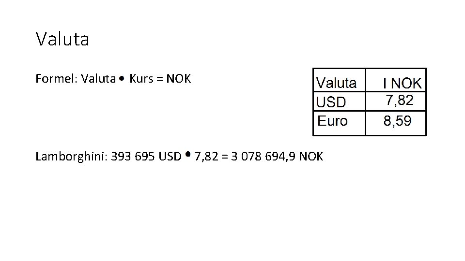 Valuta Formel: Valuta * Kurs = NOK Lamborghini: 393 695 USD * 7, 82