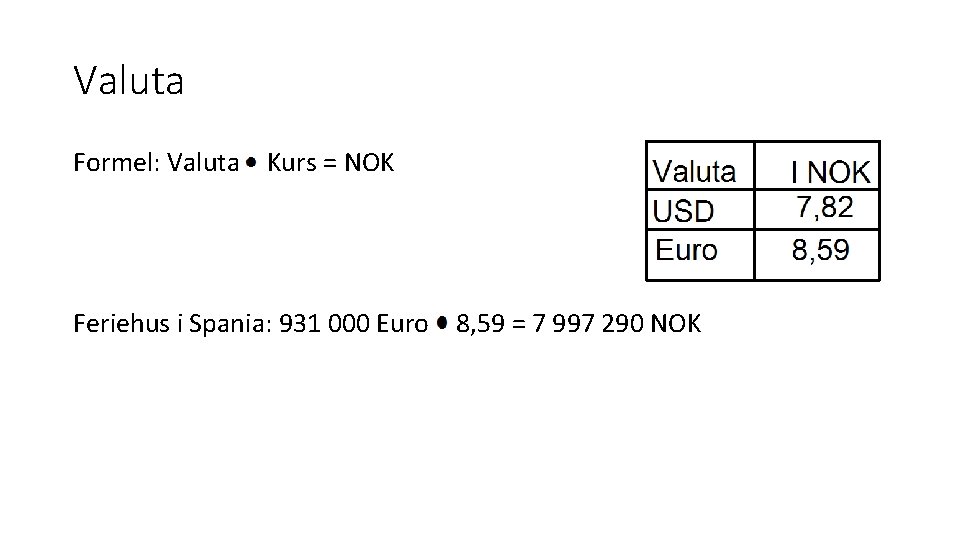 Valuta Formel: Valuta * Kurs = NOK Feriehus i Spania: 931 000 Euro *