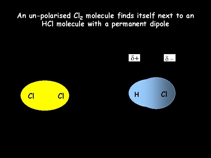 An un-polarised Cl 2 molecule finds itself next to an HCl molecule with a