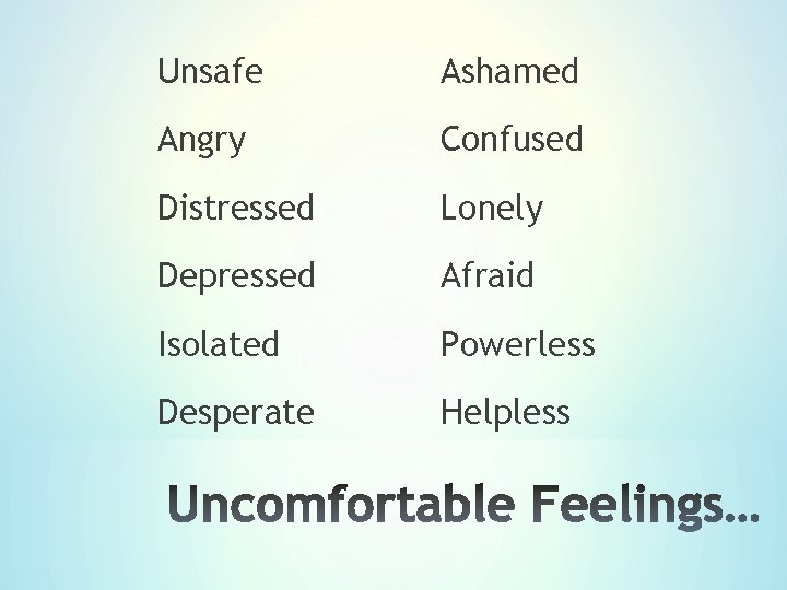 Unsafe Ashamed Angry Confused Distressed Lonely Depressed Afraid Isolated Powerless Desperate Helpless 
