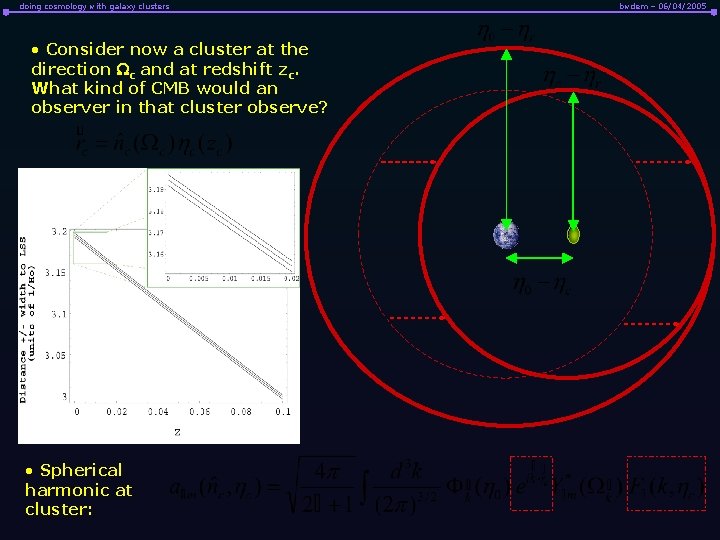 doing cosmology with galaxy clusters • Consider now a cluster at the direction Wc