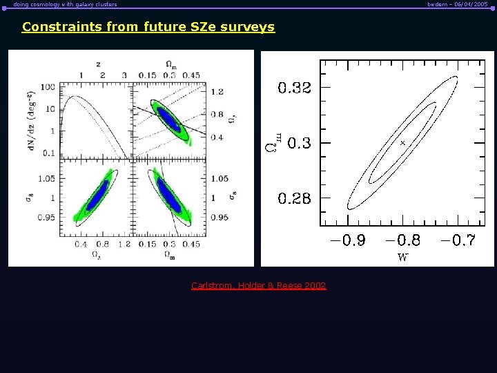 doing cosmology with galaxy clusters bwdem – 06/04/2005 Constraints from future SZe surveys Carlstrom,