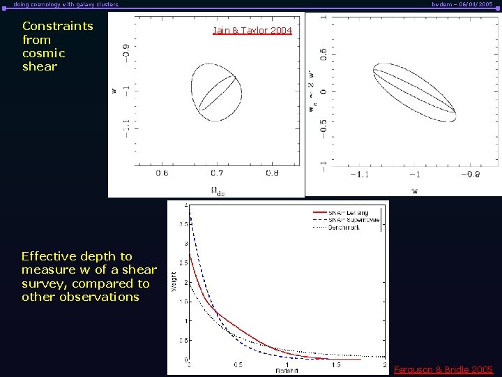 doing cosmology with galaxy clusters Constraints from cosmic shear bwdem – 06/04/2005 Jain &