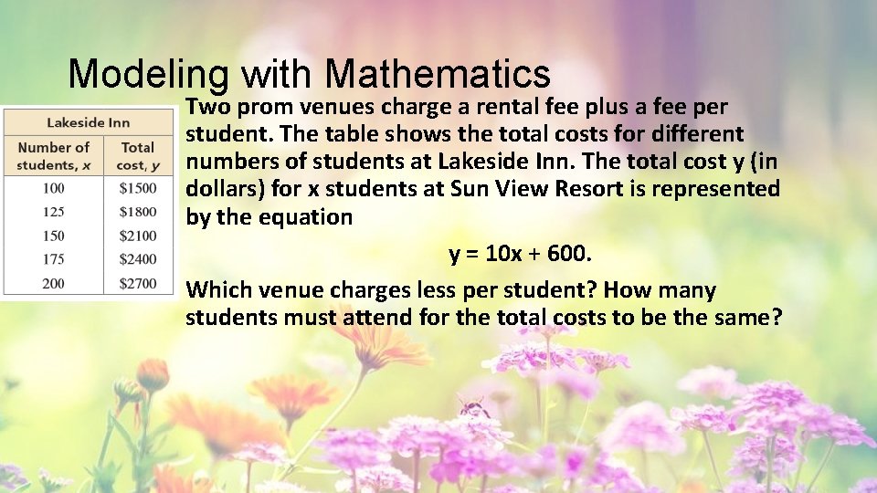 Modeling with Mathematics Two prom venues charge a rental fee plus a fee per