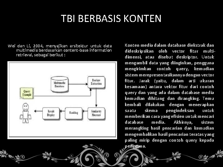 TBI BERBASIS KONTEN Wei dan Li, 2004, menyajikan arsitektur untuk data multimedia berdasarkan content-base