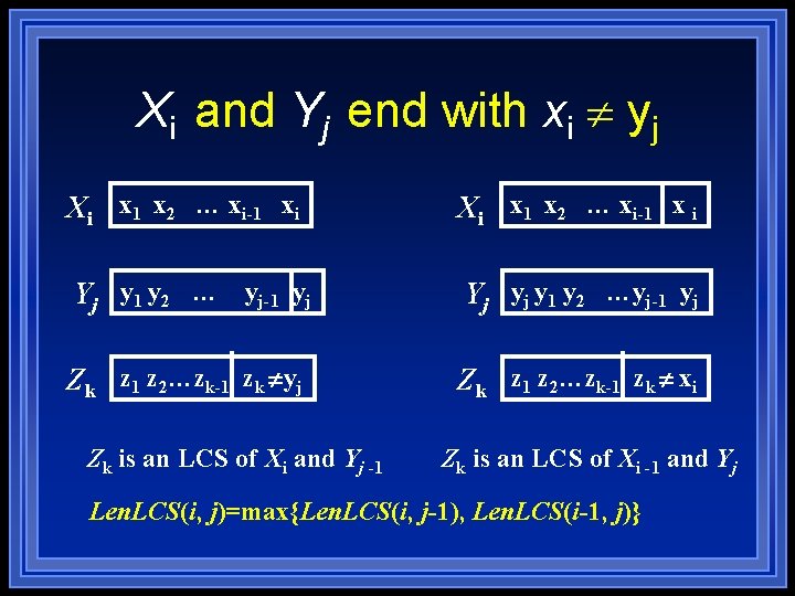 Xi and Yj end with xi ¹ yj Xi x 1 x 2 …