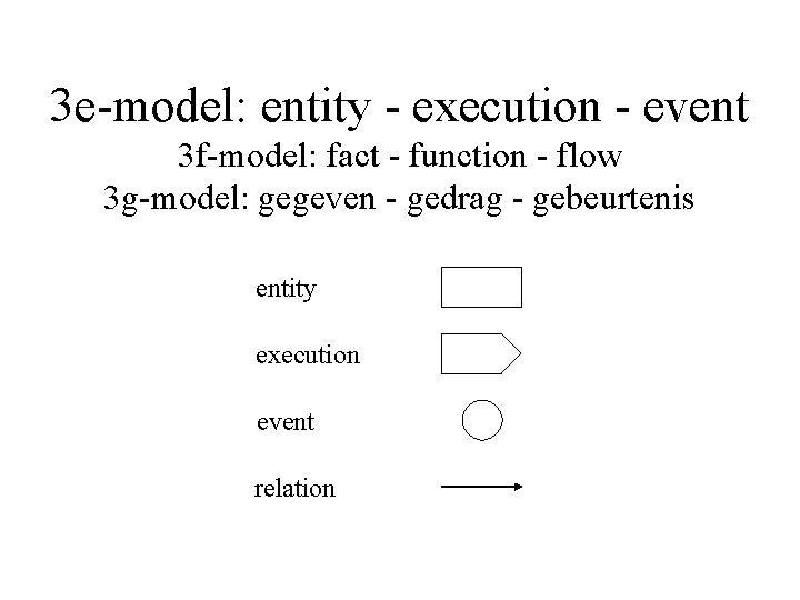 3 e-model: entity - execution - event 3 f-model: fact - function - flow