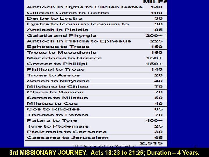 3 rd MISSIONARY ILLC Adult Bible Class September 2004 JOURNEY. Acts 18: 23 to
