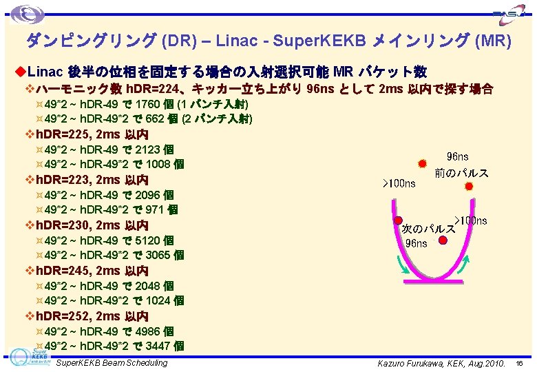 ダンピングリング (DR) – Linac - Super. KEKB メインリング (MR) u. Linac 後半の位相を固定する場合の入射選択可能 MR バケット数