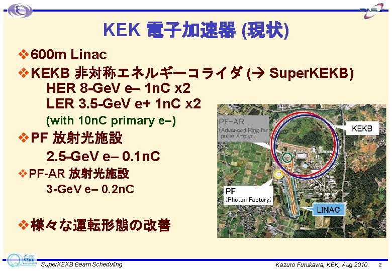 KEK 電子加速器 (現状) v 600 m Linac v. KEKB 非対称エネルギーコライダ ( Super. KEKB) HER