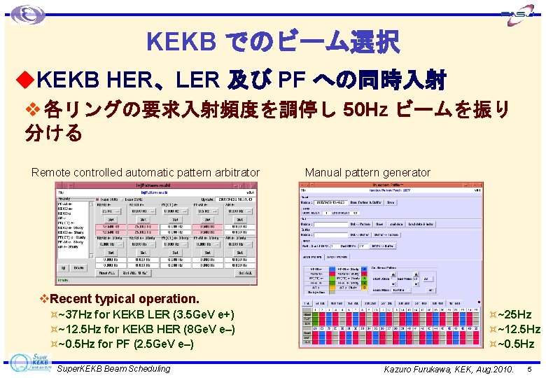 KEKB でのビーム選択 u. KEKB HER、LER 及び PF への同時入射 v 各リングの要求入射頻度を調停し 50 Hz ビームを振り 分ける