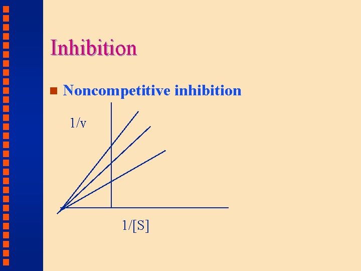 Inhibition n Noncompetitive inhibition 1/v 1/[S] 