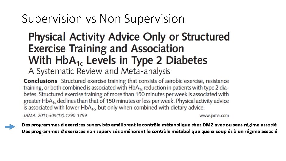 Supervision vs Non Supervision Des programmes d’exercices supervisés améliorent le contrôle métabolique chez DM