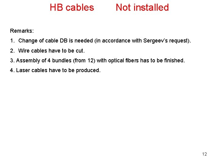 HB cables Not installed Remarks: 1. Change of cable DB is needed (in accordance