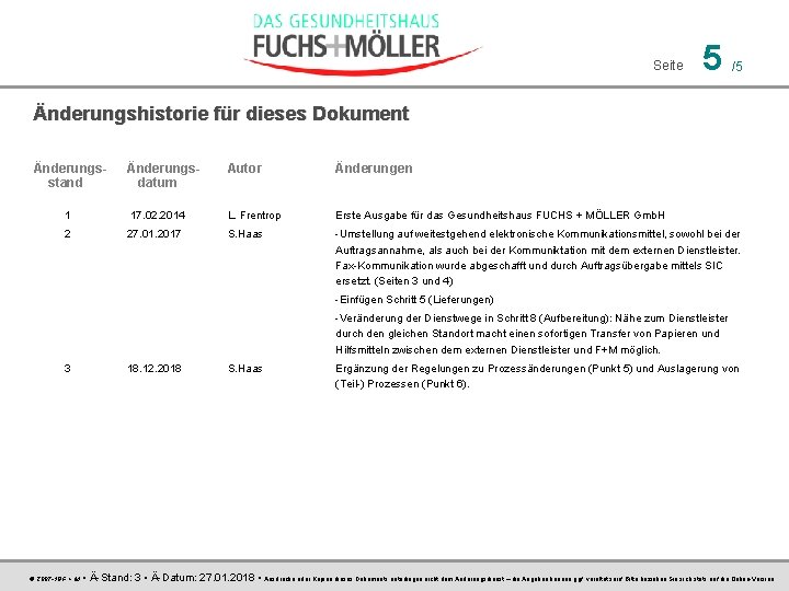 Seite 5 /5 Änderungshistorie für dieses Dokument Änderungsstand Änderungsdatum Autor Änderungen 1 17. 02.