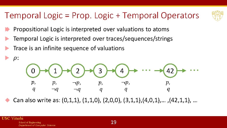 Temporal Logic = Prop. Logic + Temporal Operators 0 1 2 4 3 42