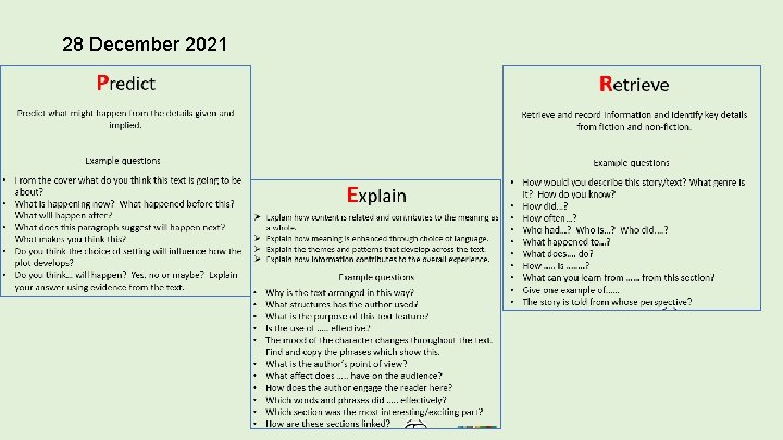 28 December 2021 