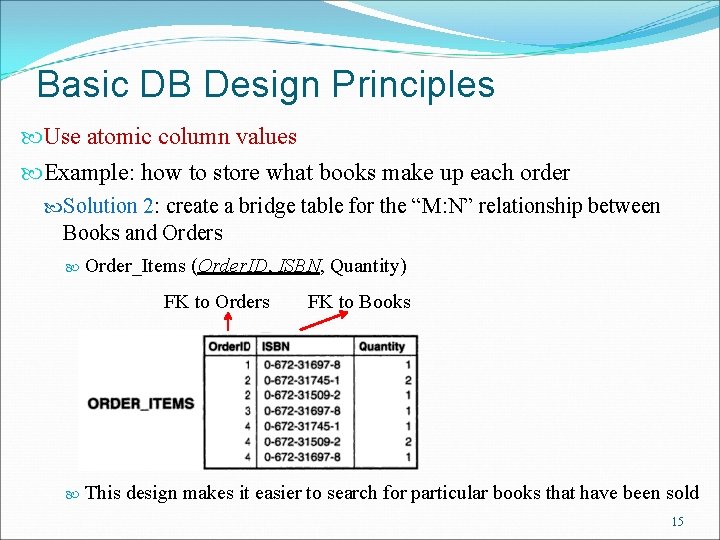 Basic DB Design Principles Use atomic column values Example: how to store what books