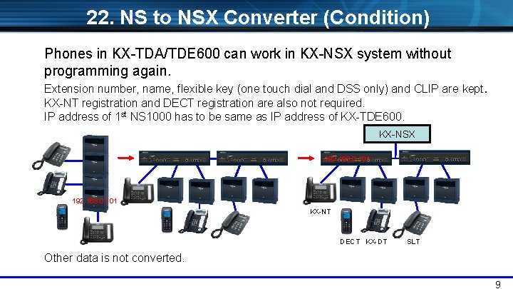 22. NS to NSX Converter (Condition) Phones in KX-TDA/TDE 600 can work in KX-NSX