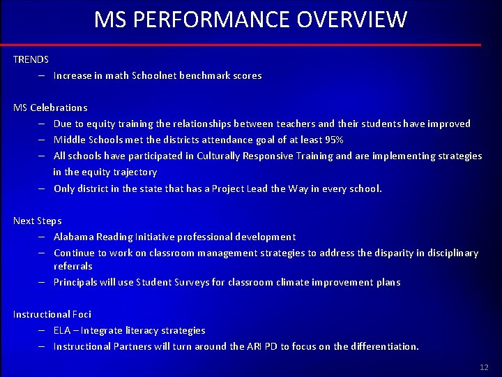 MS PERFORMANCE OVERVIEW TRENDS – Increase in math Schoolnet benchmark scores MS Celebrations –