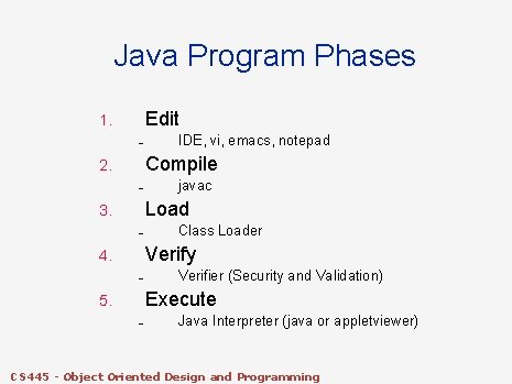 Java Program Phases Edit 1. – IDE, vi, emacs, notepad Compile 2. – javac Java Program Phases Edit 1. – IDE, vi, emacs, notepad Compile 2. – javac