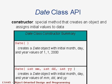 Date Class API constructor: special method that creates an object and assigns initial values Date Class API constructor: special method that creates an object and assigns initial values