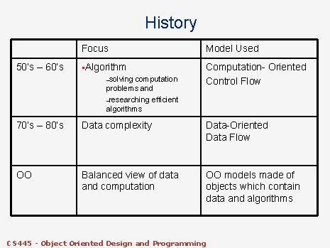 History 50’s – 60’s Focus Model Used §Algorithm Computation- Oriented Control Flow solving computation History 50’s – 60’s Focus Model Used §Algorithm Computation- Oriented Control Flow solving computation
