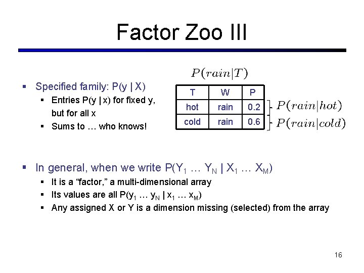 Factor Zoo III § Specified family: P(y | X) § Entries P(y | x)